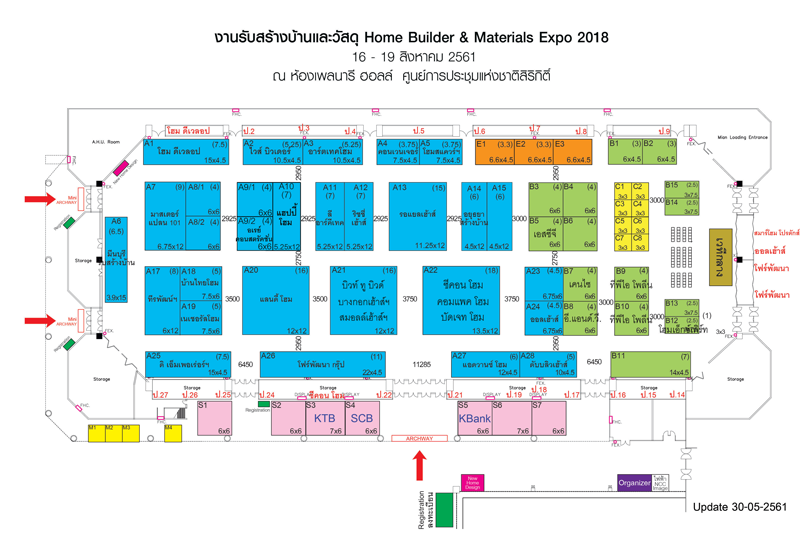 Home Builder & Materials Expo 2018