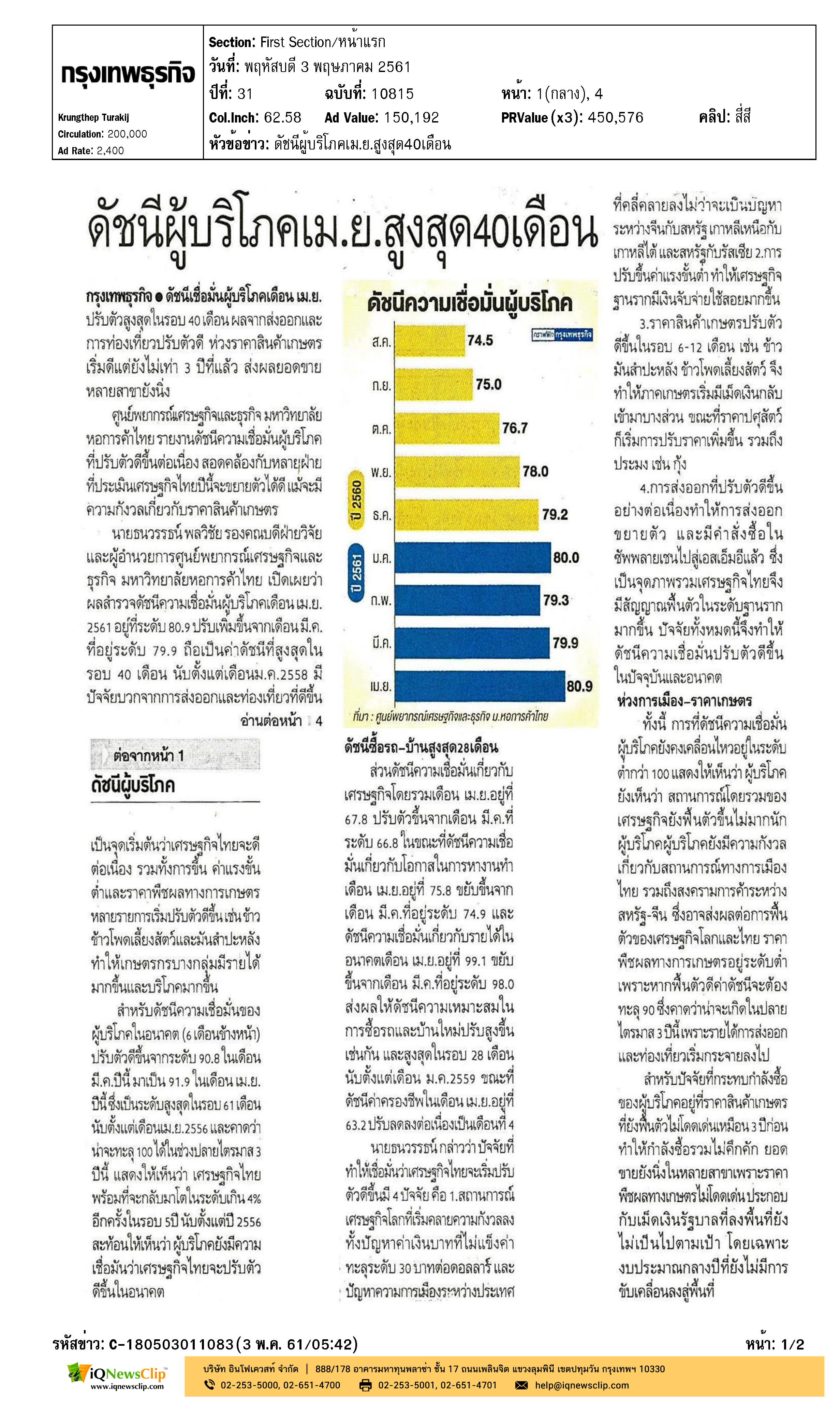 บริษัทรับสร้างบ้าน