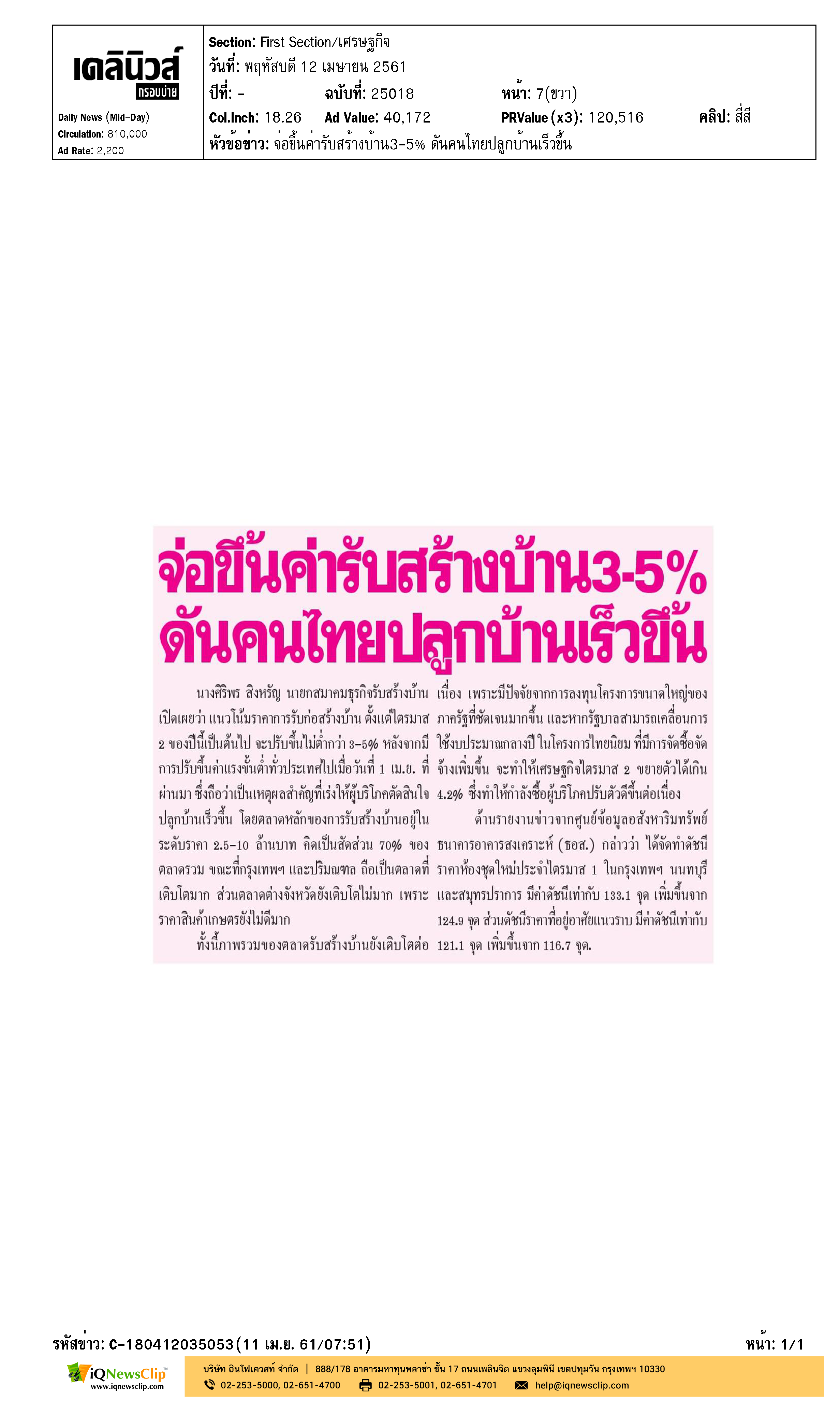 จ่อขึ้นค่ารับสร้างบ้าน 3 - 5% ดันคนไทยปลูกบ้านเร็วขึ้น