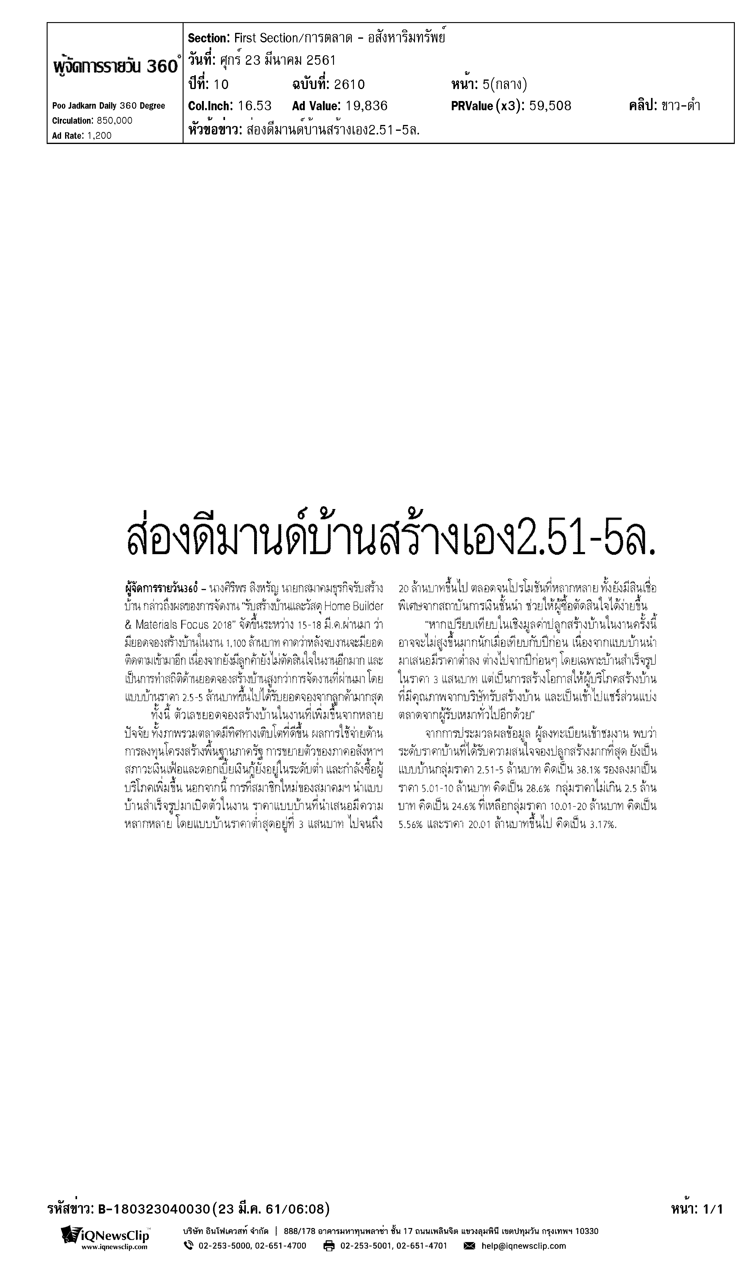 ส่องดีมานด์บ้านสร้างเอง 2.51 - 5 ล.