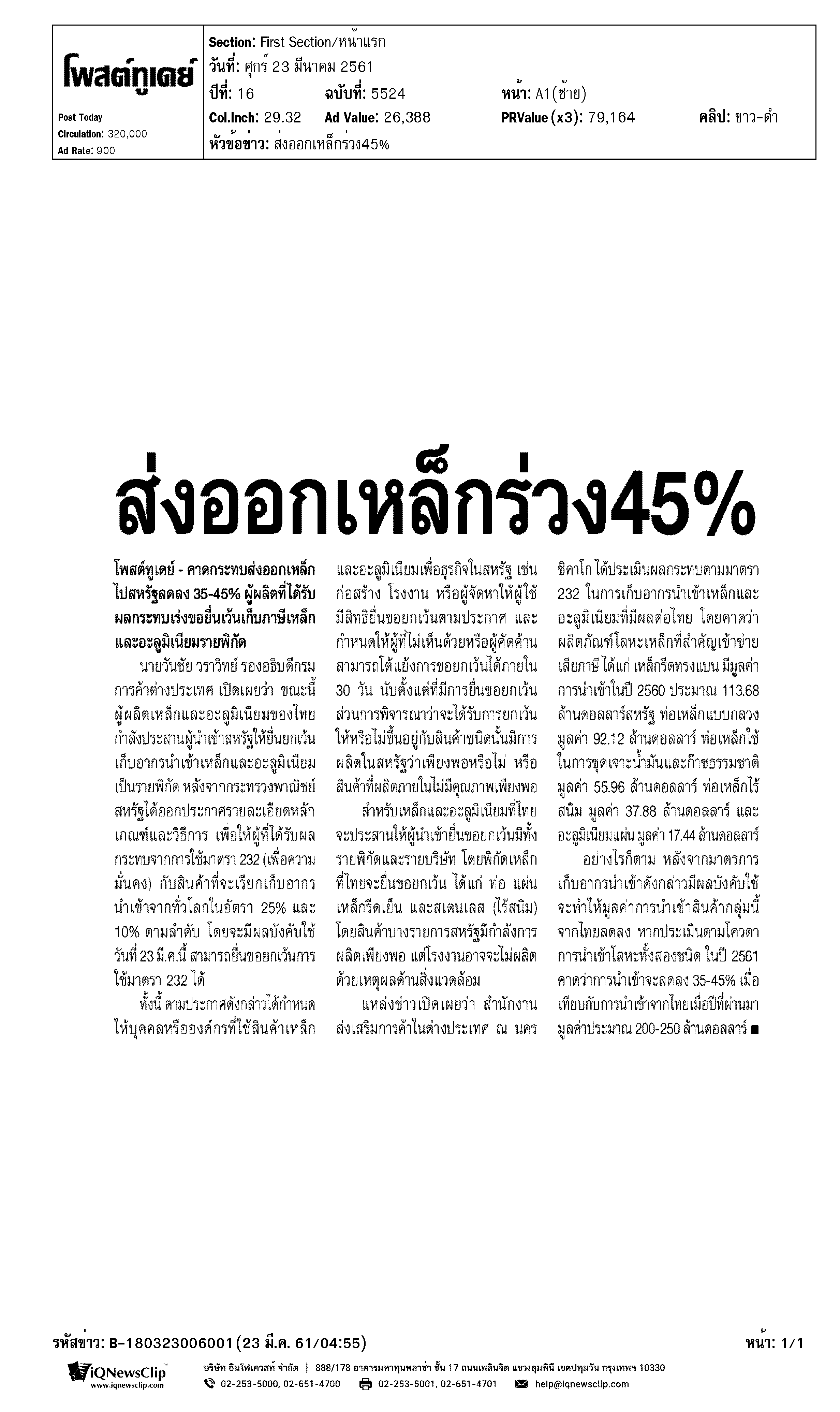 ส่งออกเหล็กร่วง 45%