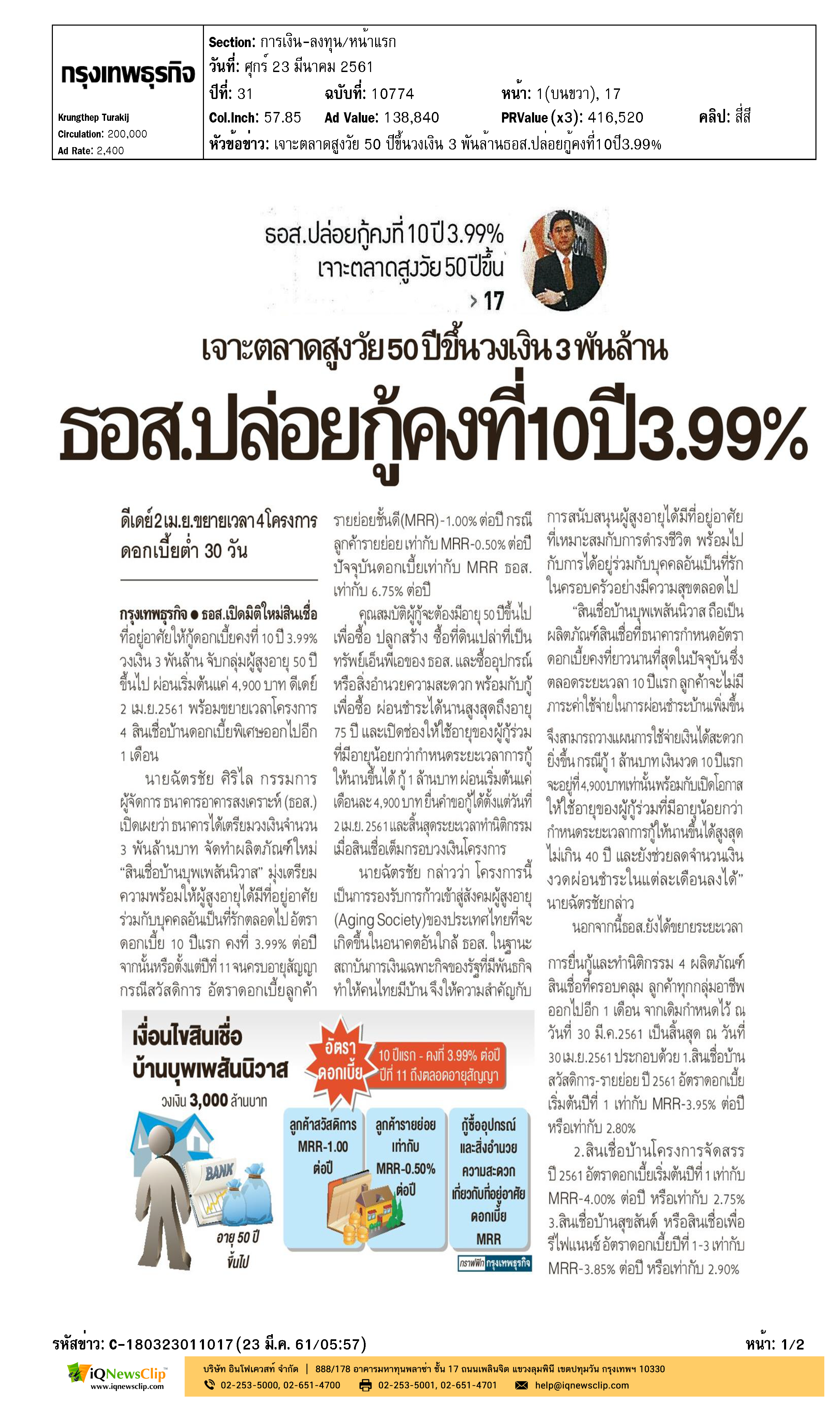 เจาะตลาดสูงวัย 50 ปีขึ้นวงเงิน 3 พันล้านธอส.ปล่อยกู้คงที่ 10 ปี 3.99%