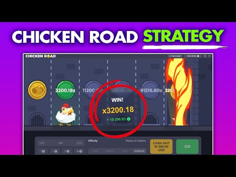 perché i casinò promuovono Chicken Road